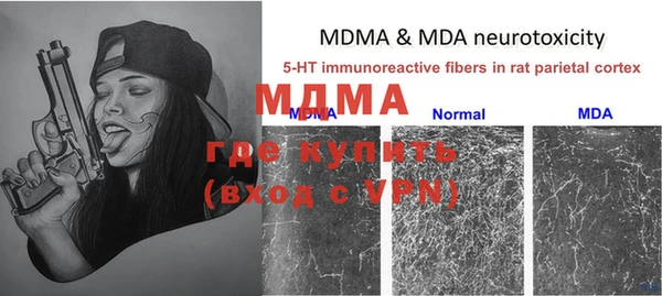 бутират Новодвинск